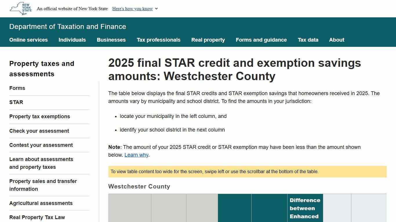 2025 final STAR credit and exemption savings amounts: Westchester County